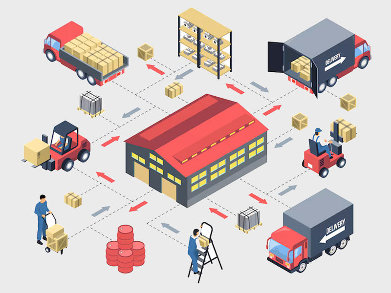 ਸਟਾਰ ਇੰਡੋ ਹੋਲਸੇਲ